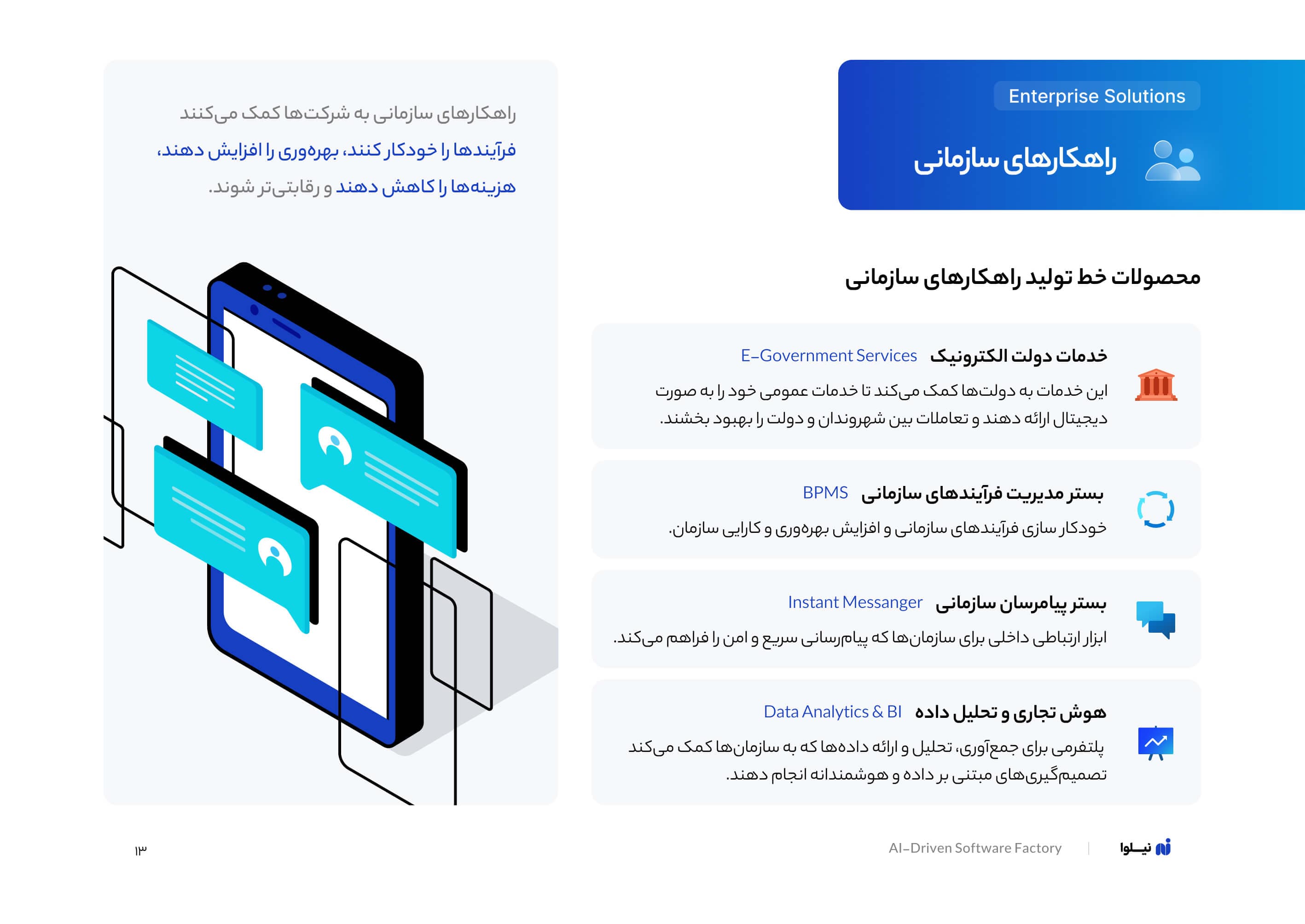 کاتالوگ 15